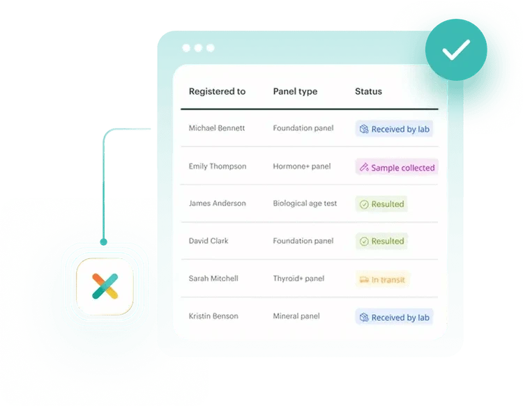 Metavo.com UltraCell Longevity & Metabolic Health Biomarker Kit
