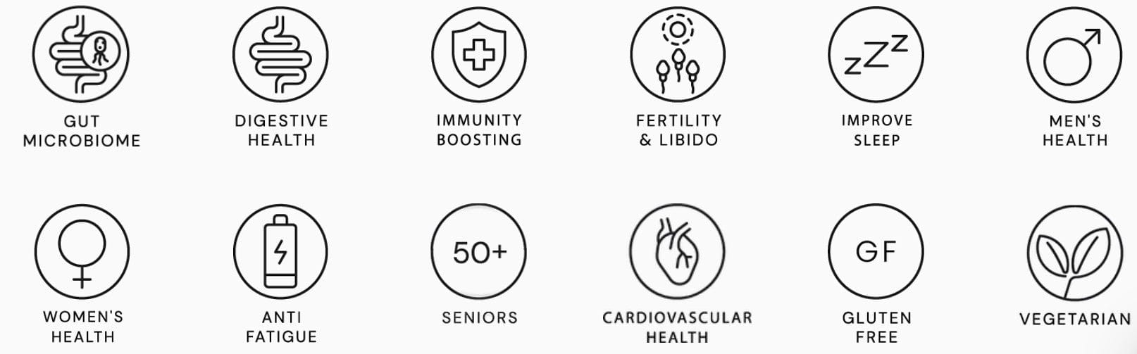 Metavo.com Natural Extracts Fiber and Mycelial Immune Blend