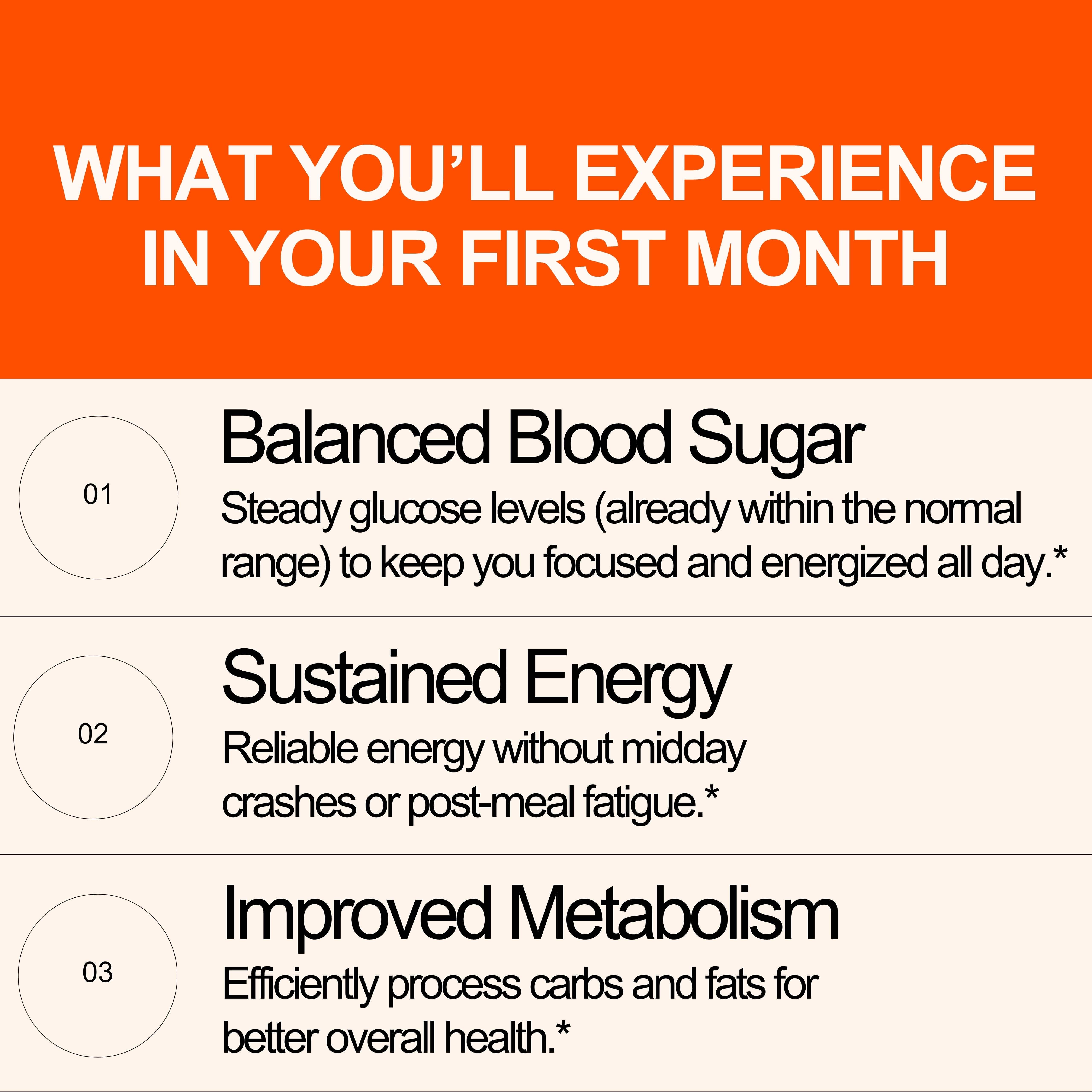 Metavo US Metavo GLP-1 Blood Sugar GLP-1 Support Program