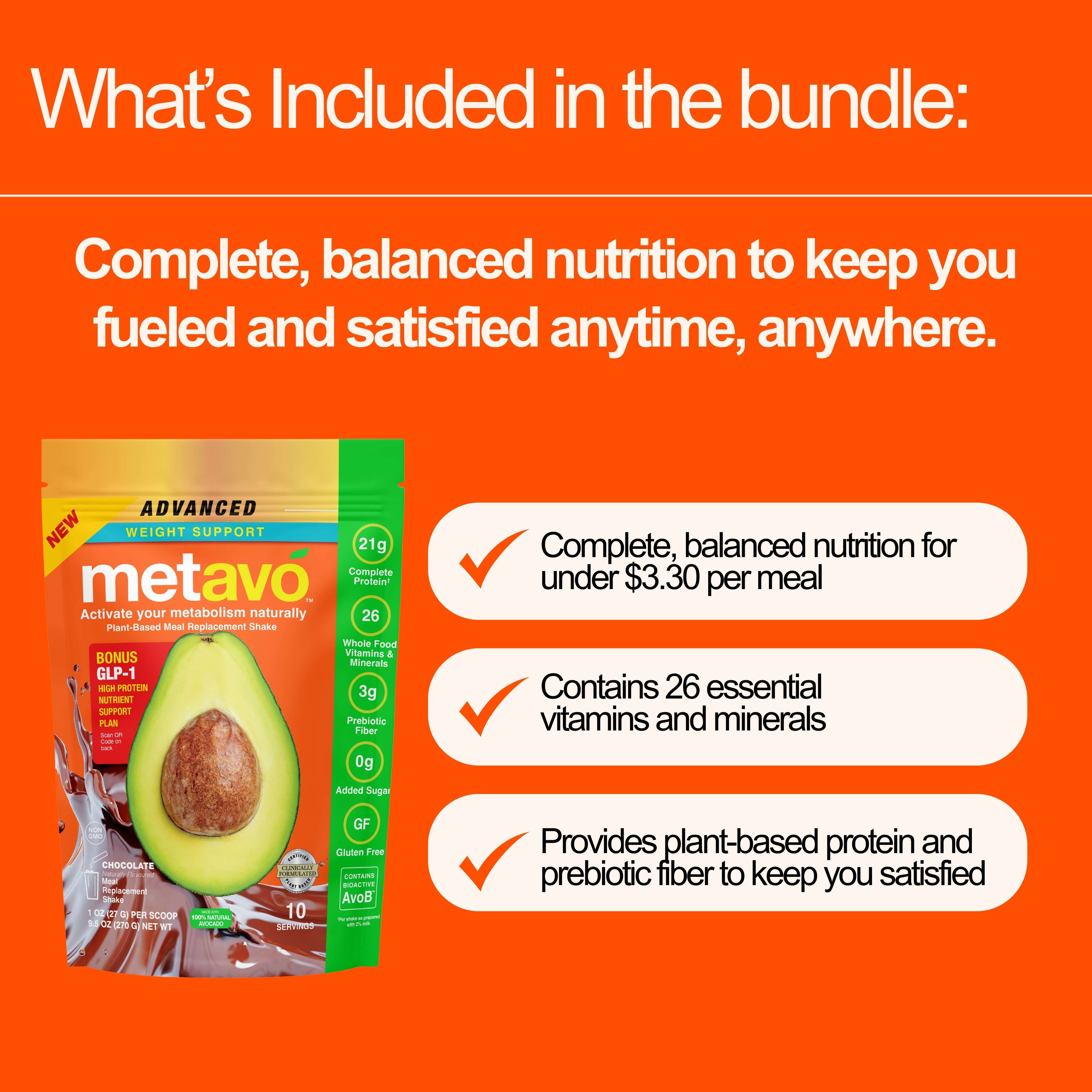 Metavo US Metavo GLP-1 Blood Sugar GLP-1 Support Program