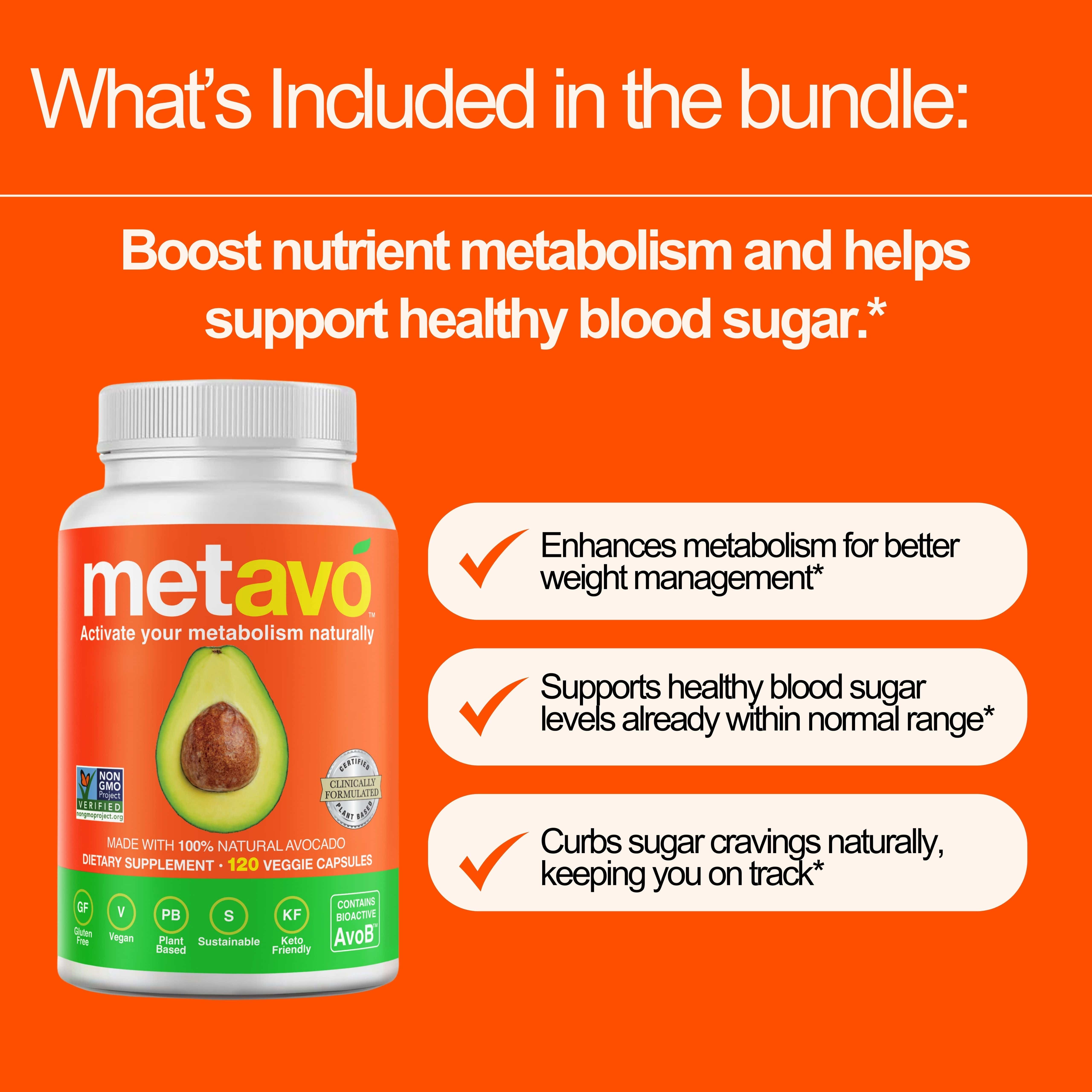 Metavo US Metavo GLP-1 Blood Sugar GLP-1 Support Program