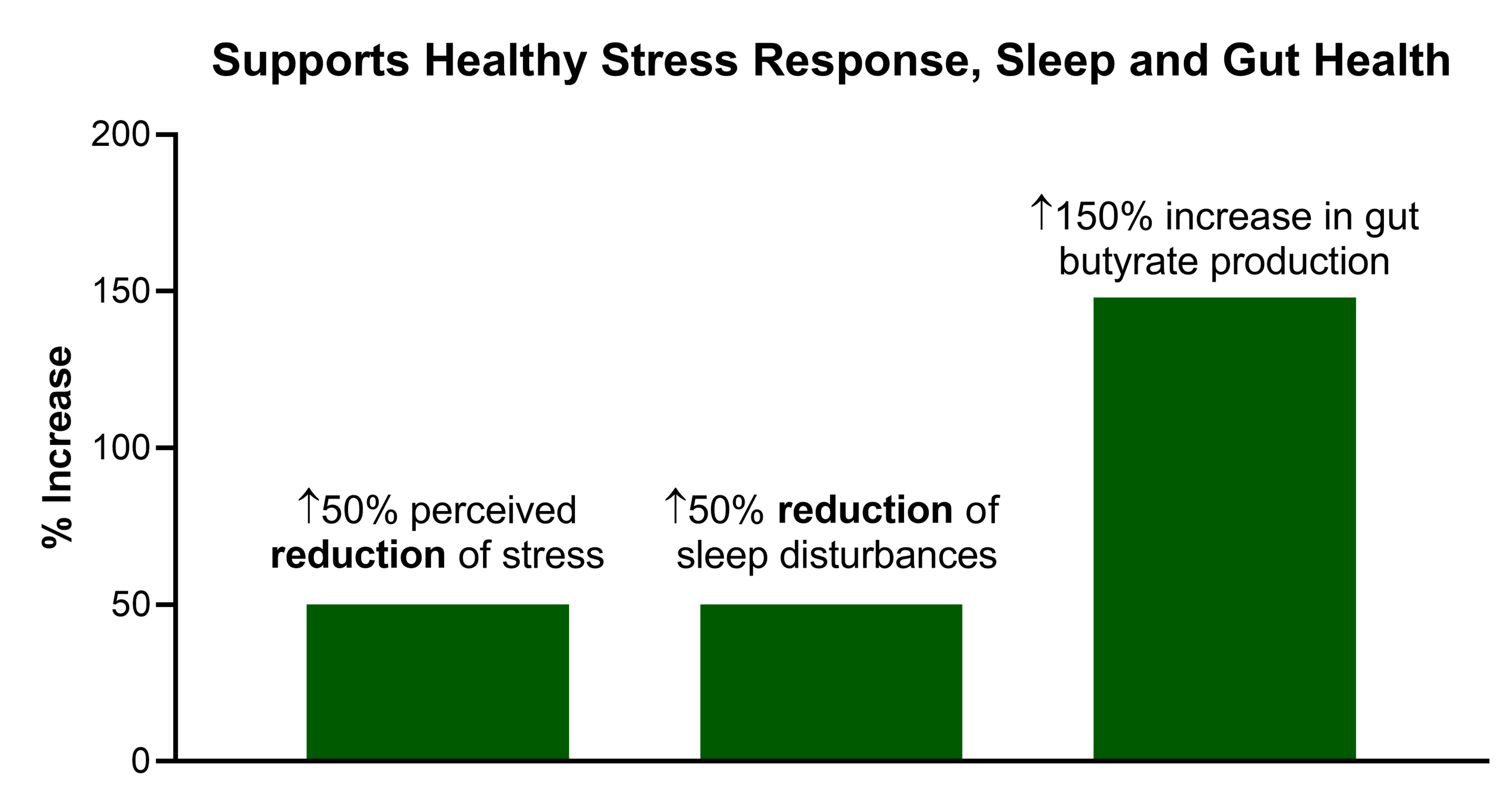 Metavo US Metavo Original ULTRACELL Exclusive Pre-Launch
