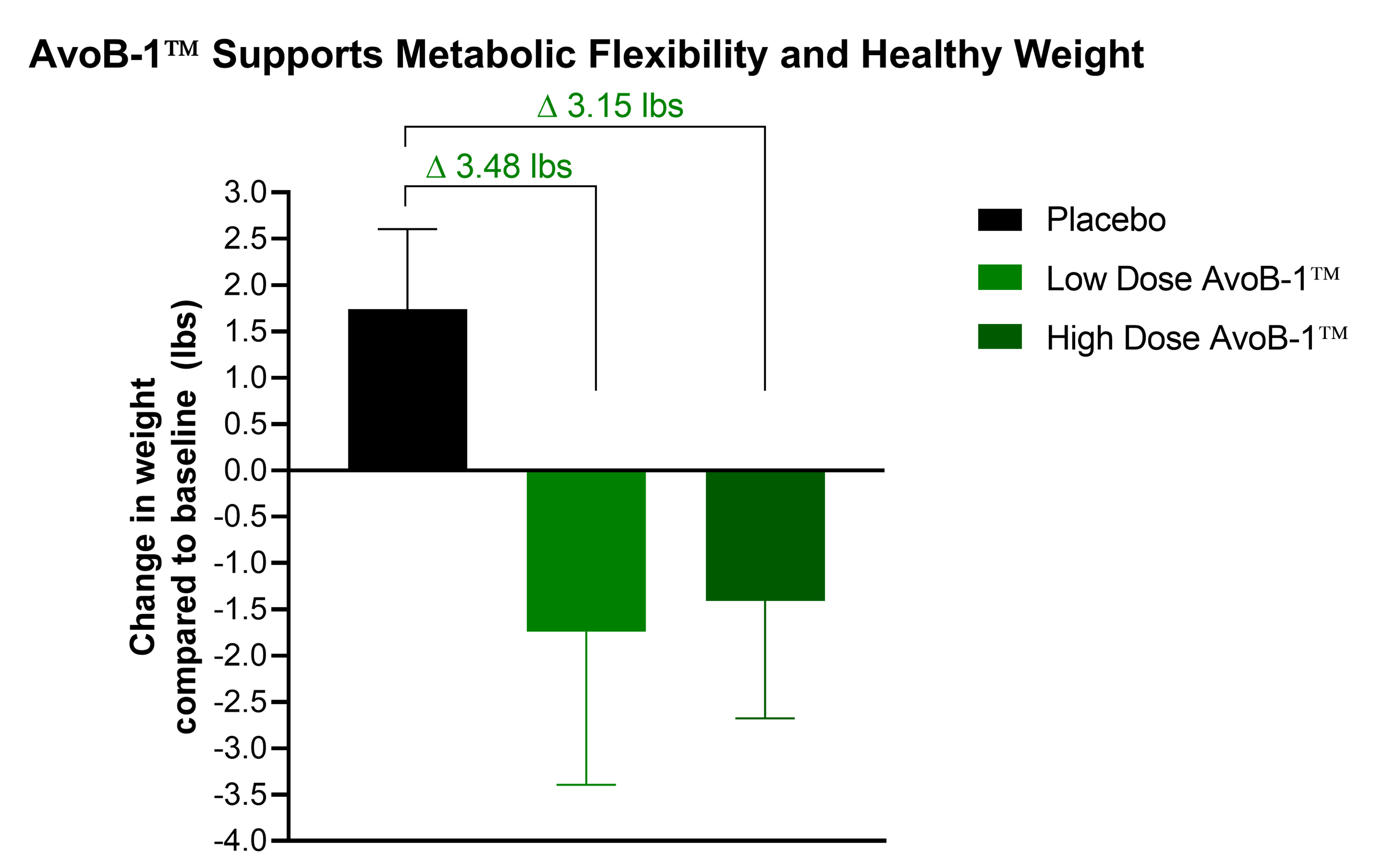 Metavo US Metavo Original ULTRACELL Exclusive Pre-Launch