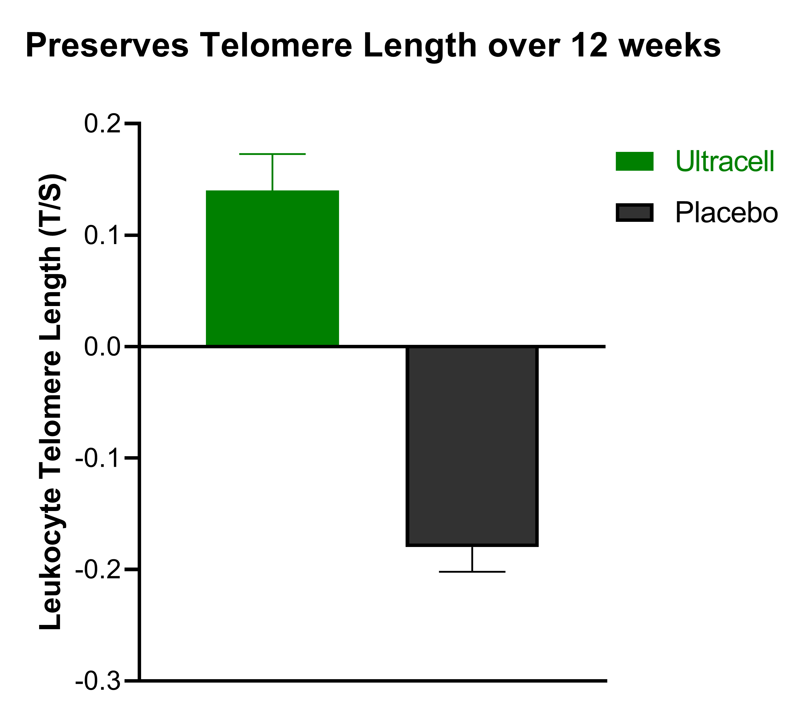 Metavo US Metavo Original ULTRACELL Exclusive Pre-Launch